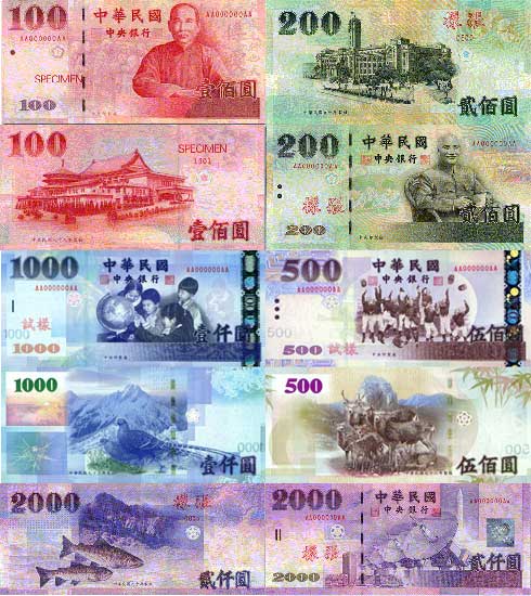 Тайваньский доллар